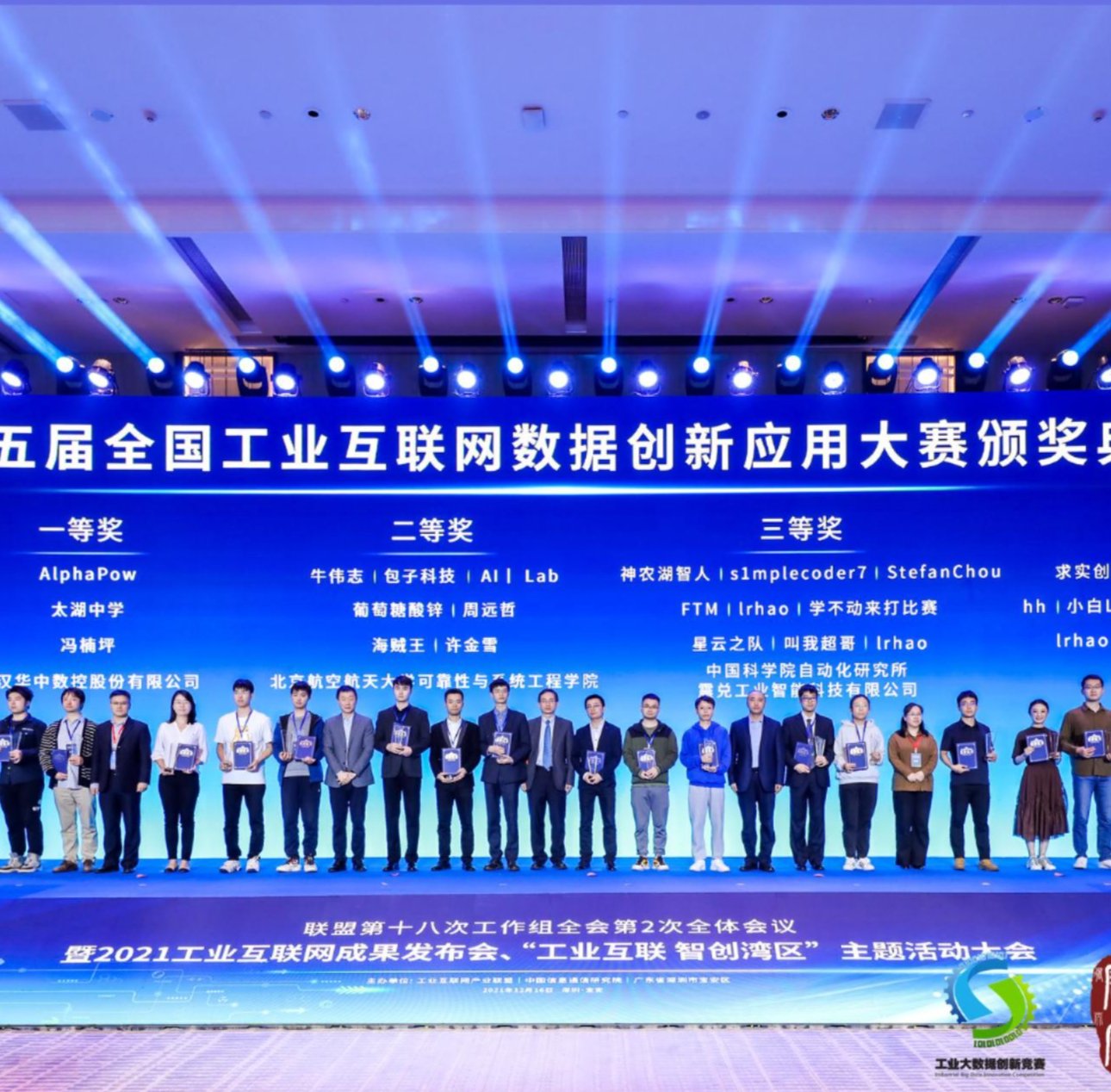 The 5th China Industrial Internet Data Innovation and Application Contest