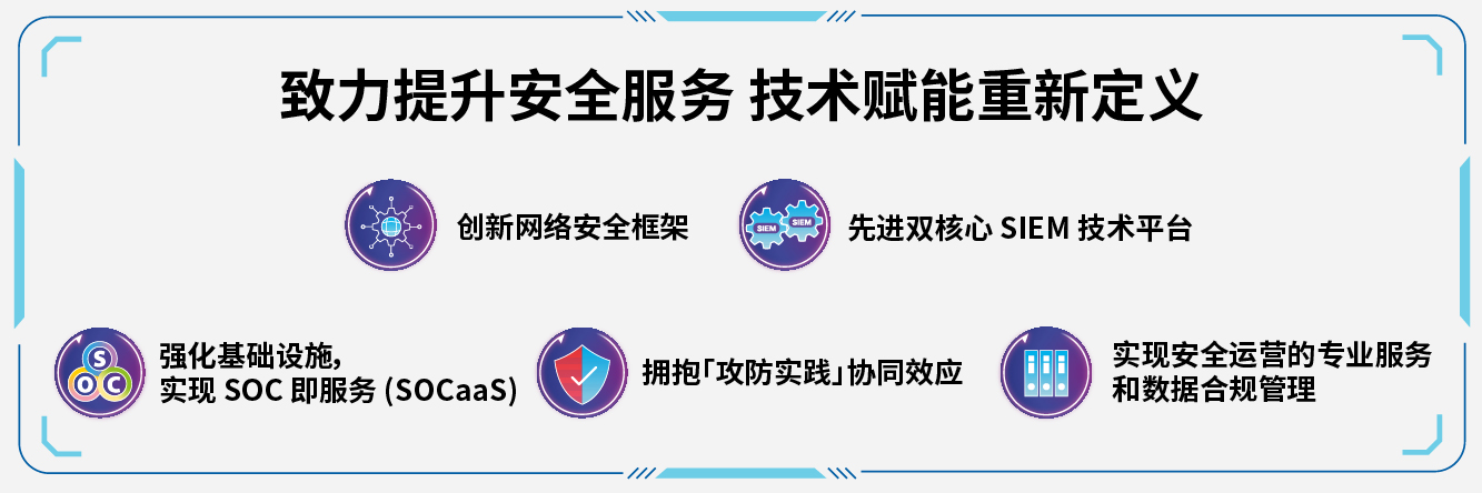 致力提升安全服务 技术赋能重新定义