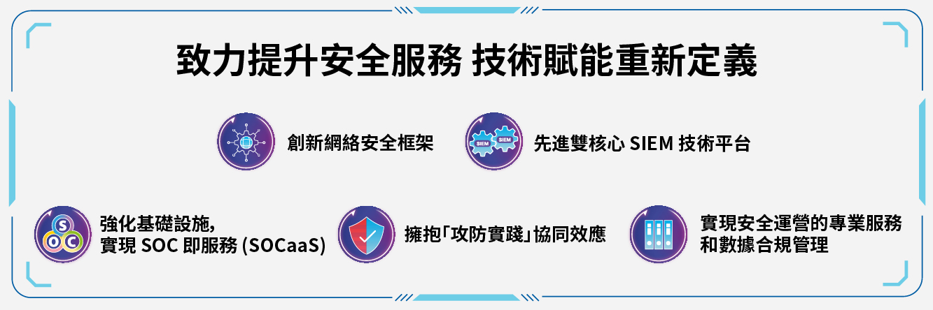 致力提升安全服務 技術賦能重新定義
