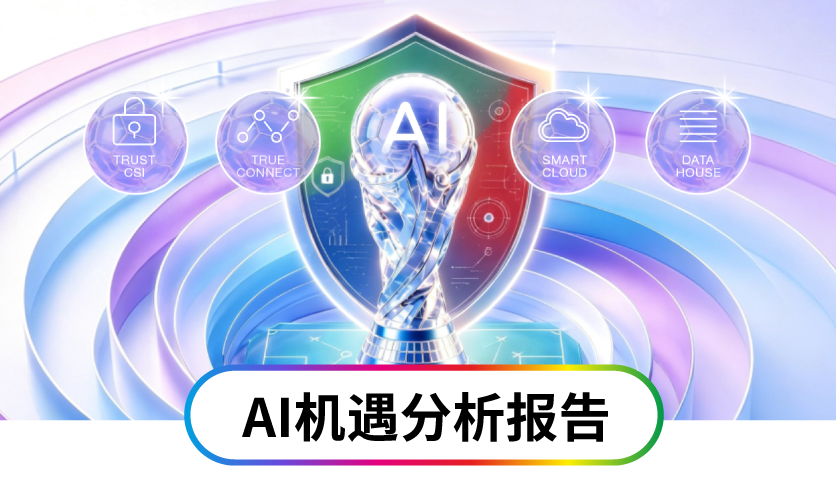 立即登记免费AI咨询服务及AI机遇分析报告